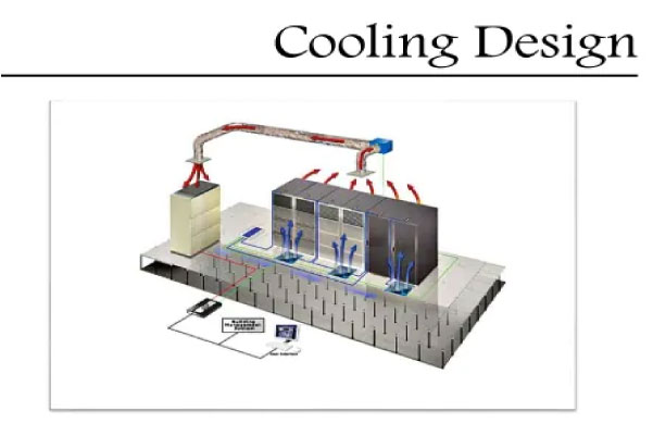 Cooling units